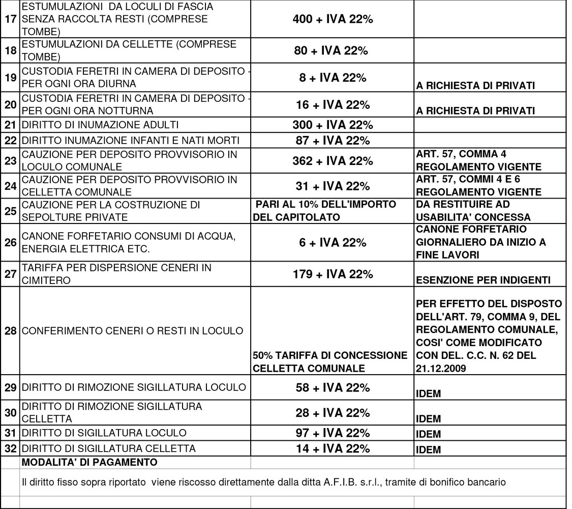 tariffe servizi cimiteriali 2A.jpg